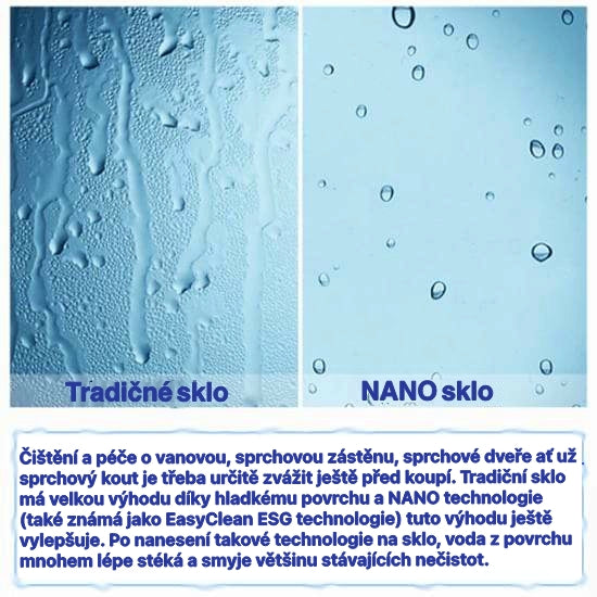 Vaňová zástena sklopná, otočná, 5-dielna, bočný panel, matná šedá, 4mm NANO sklo, Výška 140cm.