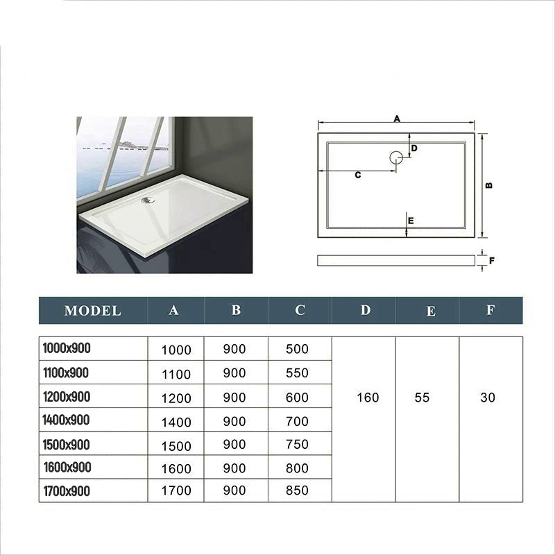 technický nákres a rozpis veľkostí pokračovanie