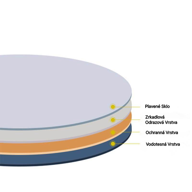 AICA kúpeľňové zrkadlo 80 cm s LED osvetlením a vyhrievaním, okrúhle dotykové nástenné zrkadlo, zabraňuje zahmlievaniu, studené biele svetlo (6000K)
