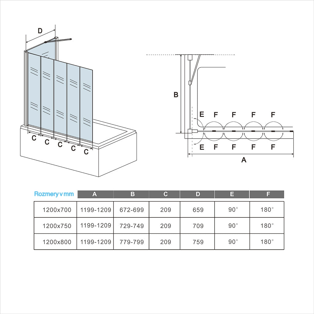 AICA Vaňová zástena sklopná FF12A-5-BSPVSB čierna, 5-dielna, bočný panel, 4mm NANO sklo, Výška 140cm