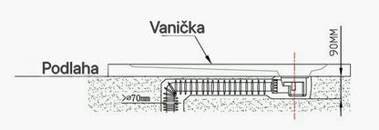 AICA Štvrťkruhová sprchová vanička STONE GQ-Q, biela, umelý kameň s povrchom GelCoat, Výška 3cm