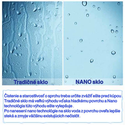 NANO EasyClean technológia udržuje povrch hladký a voda z neho oveľa lepšie steká